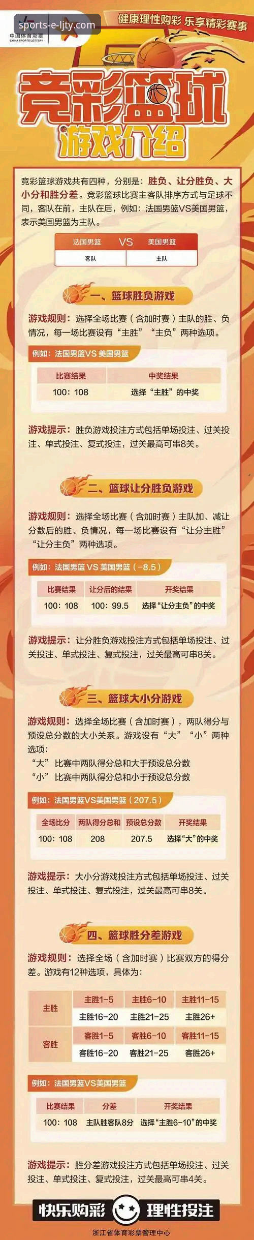 乐竞体育平台畅享赛事推荐操作教程