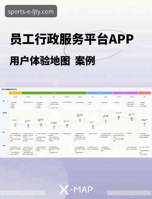 乐竞体育最新APP深度评测：从技术架构到用户体验的全方位对比分析